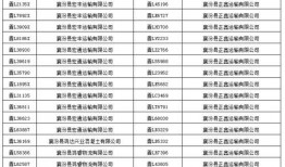 襄汾交通最新爆料信息网,揭秘交通动态，畅享便捷出行