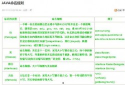 爆料起名规则最新是什么,创新与传承的完美融合