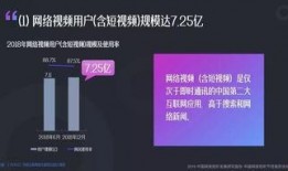 爆料视频时长多久