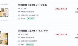 今日头条爆料哈尔滨房价,涨跌几何，揭秘冰城楼市走势