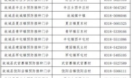 重大爆料明星名单大全最新,最新重大爆料明星名单大盘点