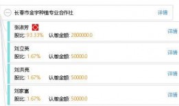 长春金宇最新爆料