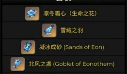 原神遗物属性爆料最新