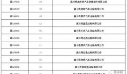 襄汾交通最新爆料信息网,揭秘交通动态，畅享便捷出行