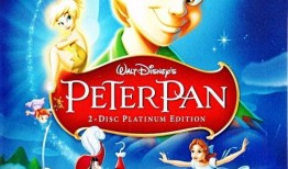 英国小飞侠 爆料视频,揭秘迪士尼经典角色背后的故事