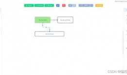 爆料视频投放流程图,一图掌握关键步骤