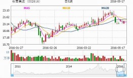 卓越爆料最新消息今天,今日热点事件深度解析
