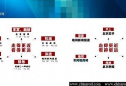 北京卫视爆料新闻事件视频,重大新闻事件背后真相曝光